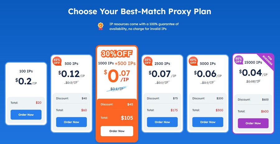 9Proxy pricing plans