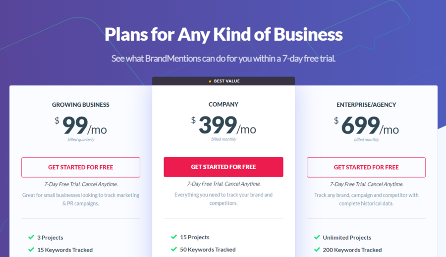 BrandMentions Pricing Plans