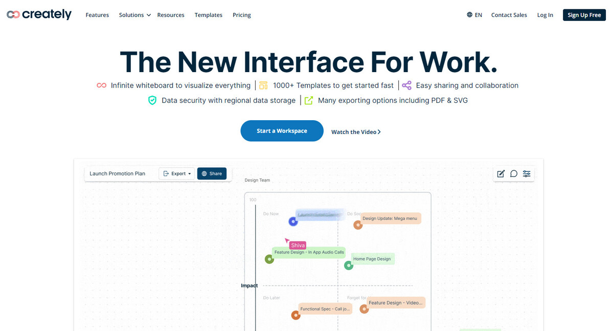 Creately  - Detailed Review, Features, Prices And Alternativess 2024