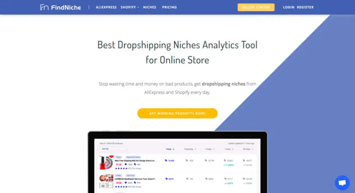 FindNiche | Detailed Review, Features, Prices And Alternativess