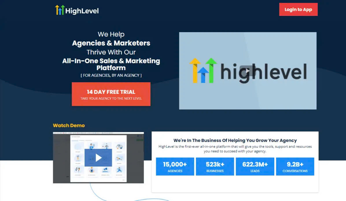 GoHighLevel Introduction, features, pricing and alternatives