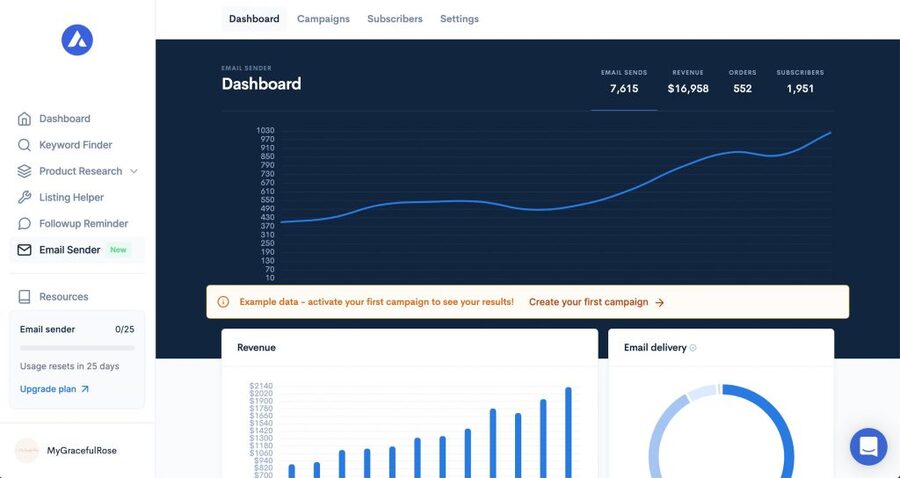 A Comprehensive Guide to Alura Features, Use Cases, and How It Works