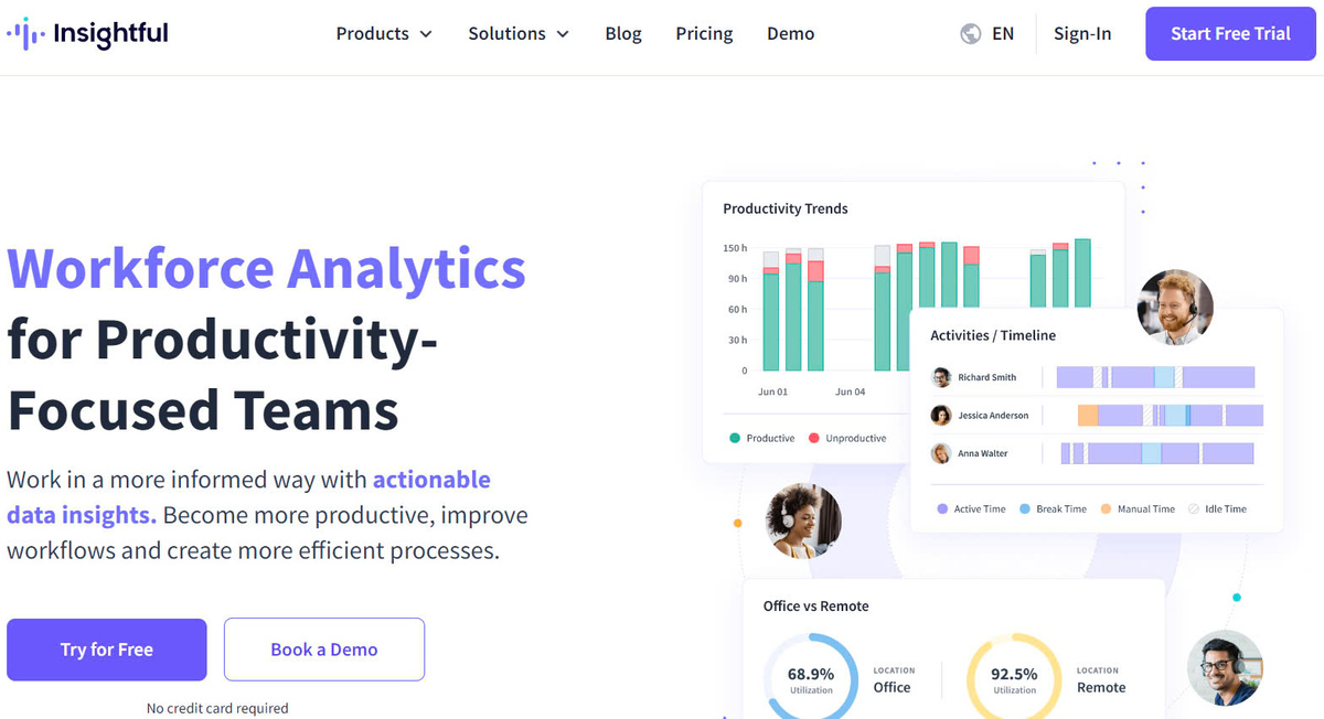 Insightful.io Powerful data analytics tool for every business