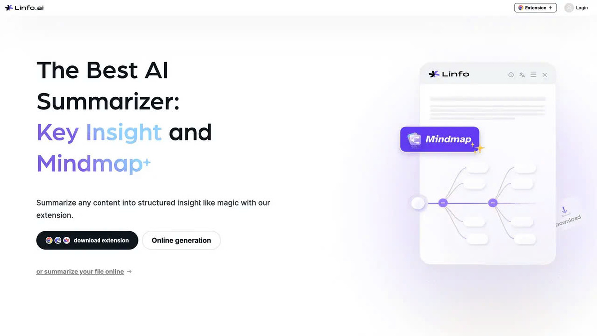 Linfo AI - Detailed Review, Features, Prices And Alternativess