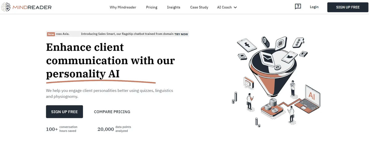 Mindreader AI | Details, Pricing, & Features