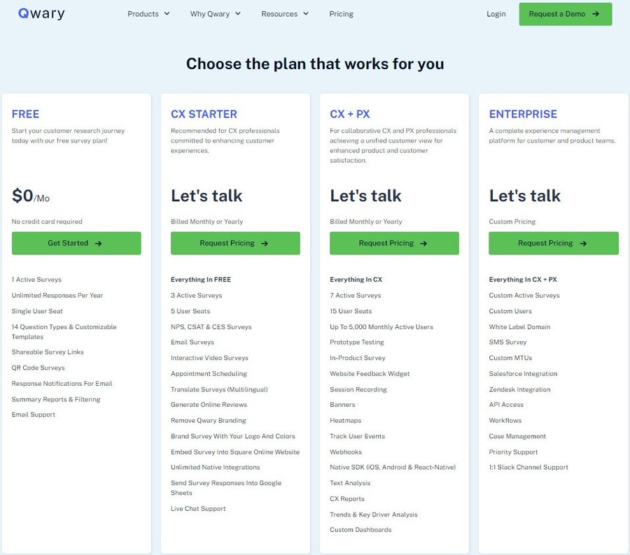 Qwary Pricing Plans