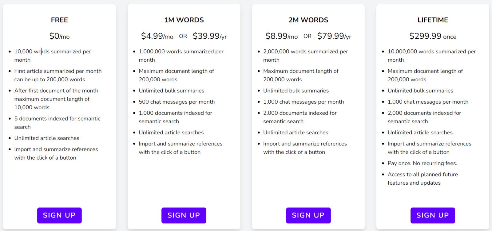 Scisummary Pricing Packages