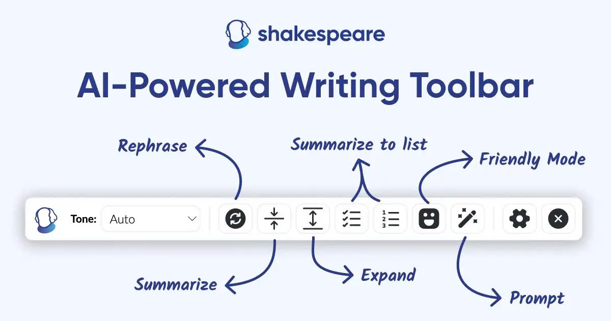 Shakespeare Toolbar | Details, Pricing, & Features