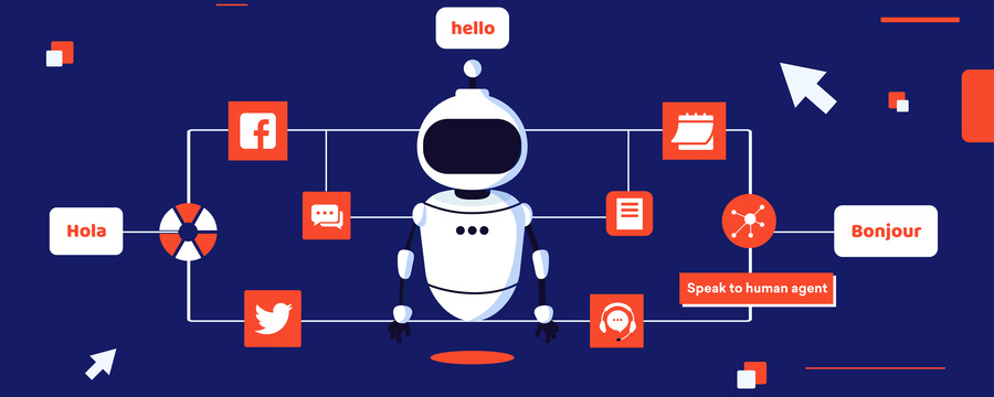 Some features of Chatbot