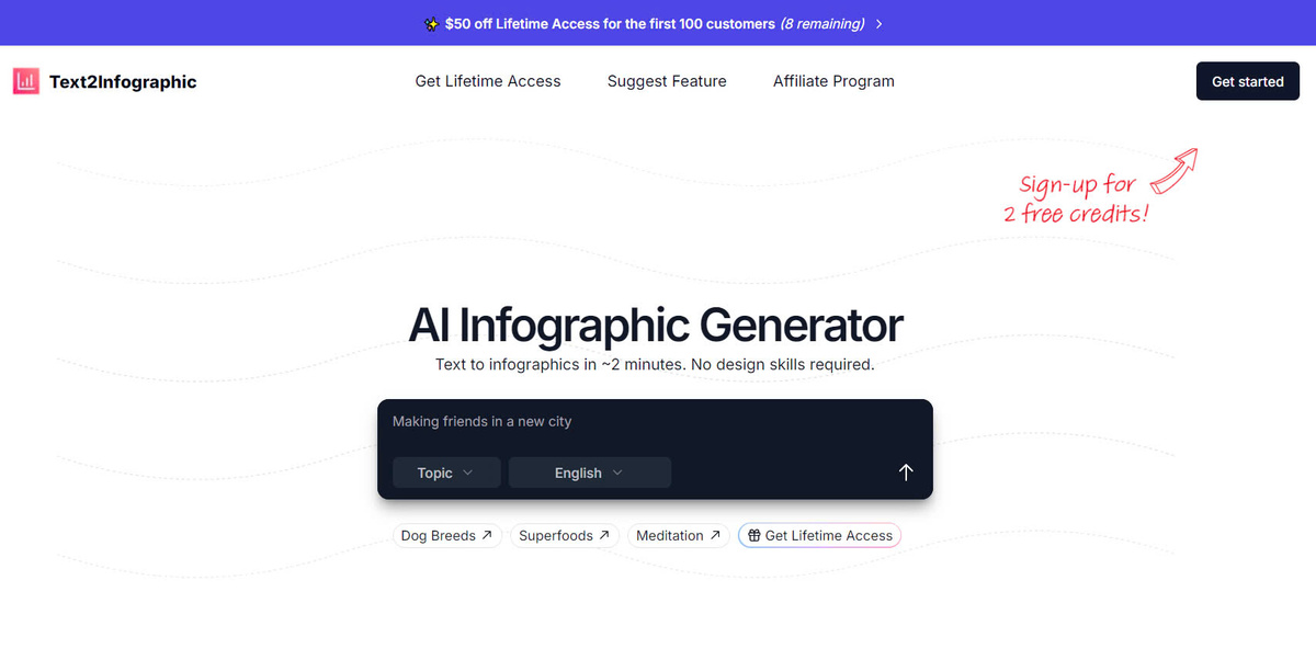 Text2Infographic, Pricing, & Features