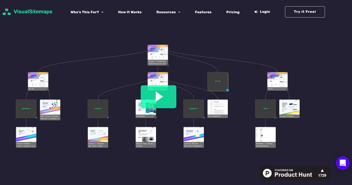 Visualsitemaps Online Site Map Creator