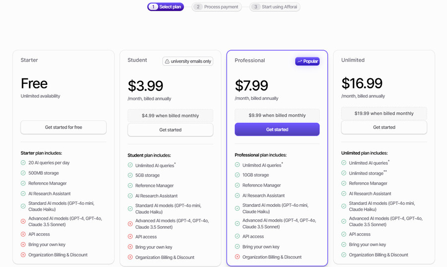 Afforai pricing plans