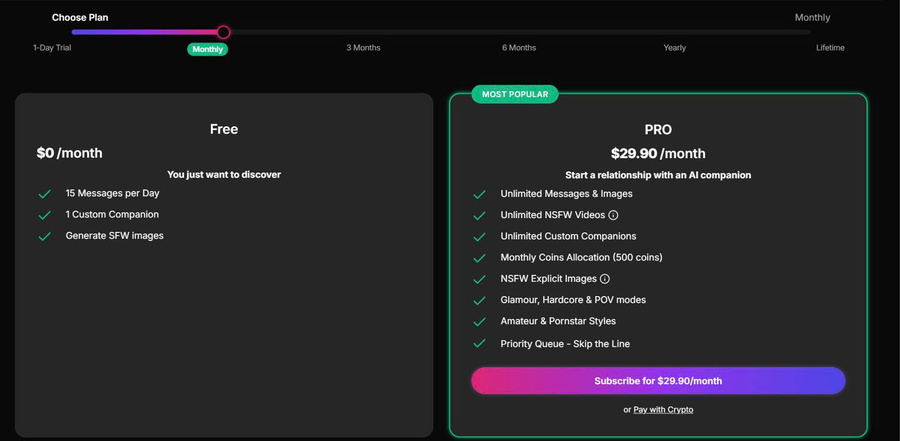Aiallure Pricing