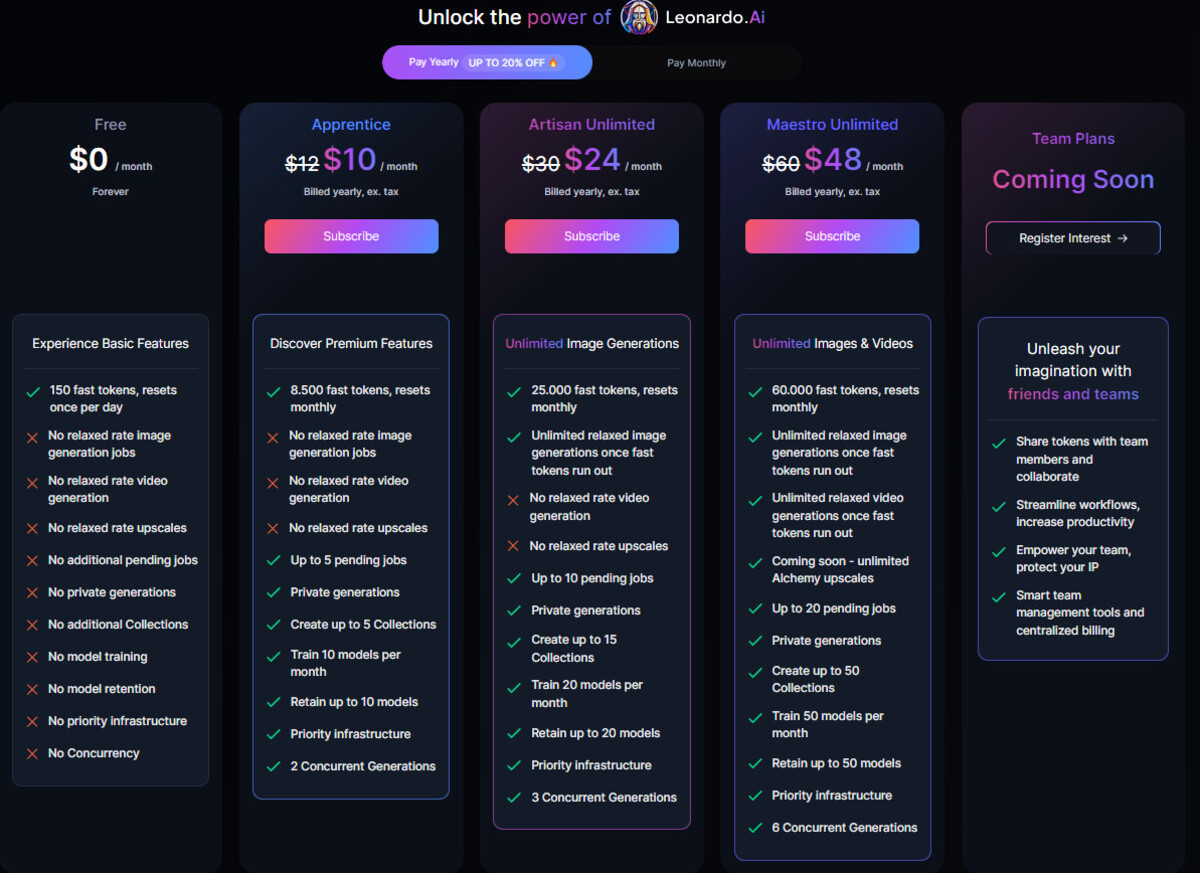 Leonardo.ai offers both free and paid plans with different features and limitations